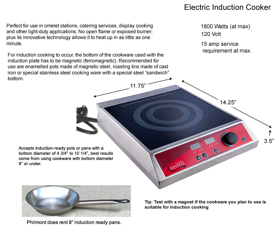 Avantco Countertop Induction Range staurantStore, 57 OFF